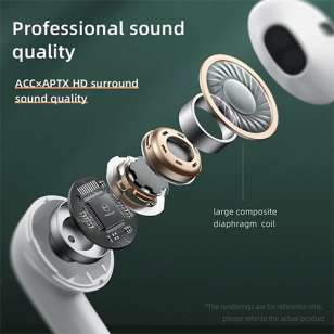 Mcdodo TWS EarBuds met microfoon wit